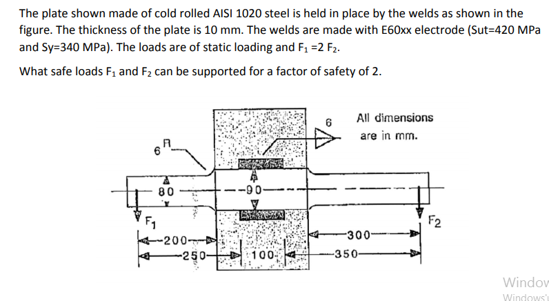 Solved The plate shown made of cold rolled AISI 1020 steel | Chegg.com ...