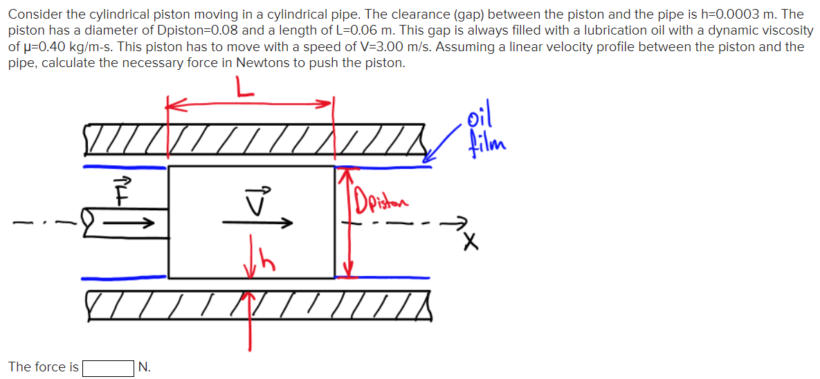 Solved Consider the cylindrical piston moving in a