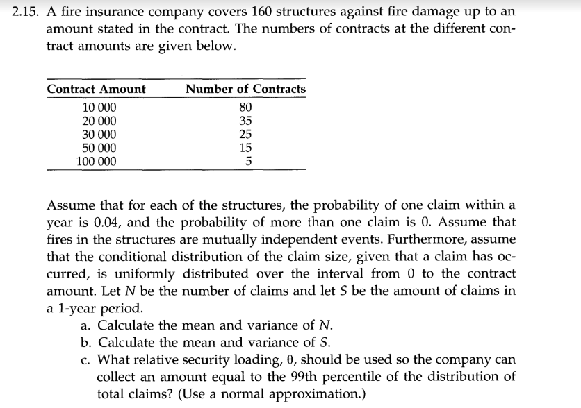 Solved 15. A fire insurance company covers 160 structures | Chegg.com