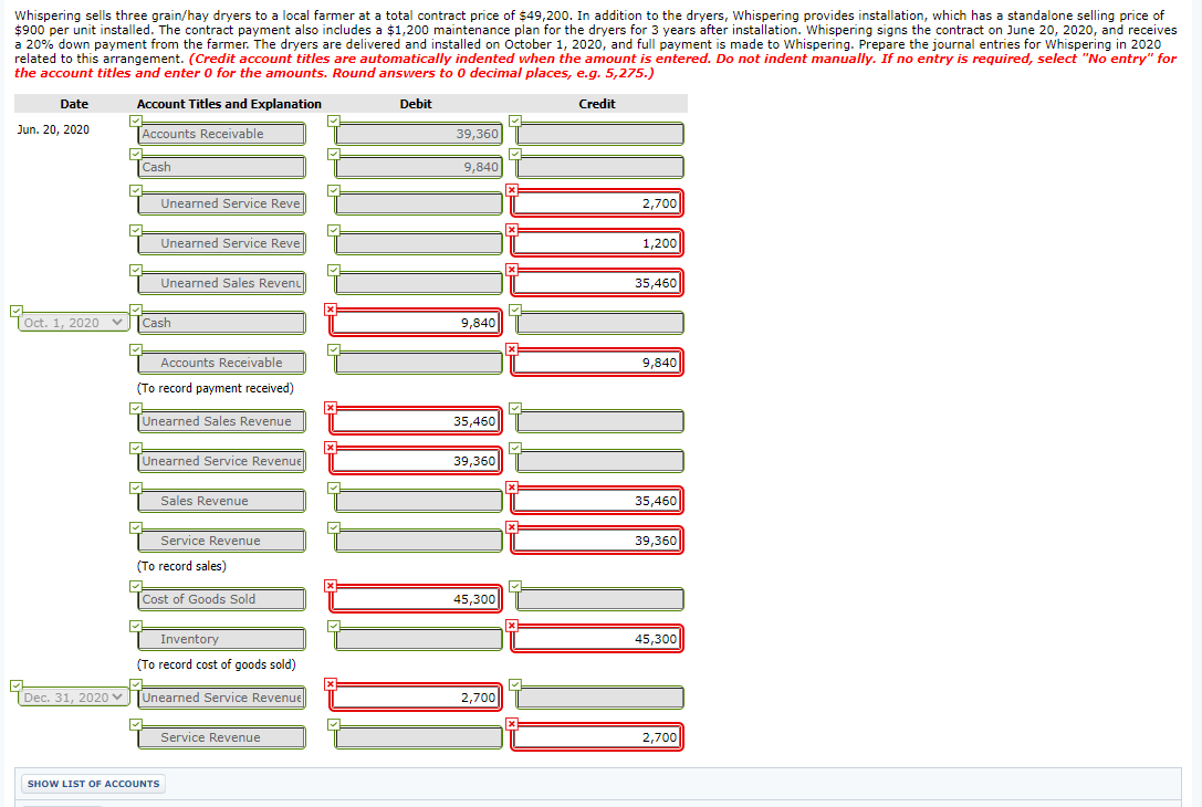 Solved Whispering sells three grain/hay dryers to a local
