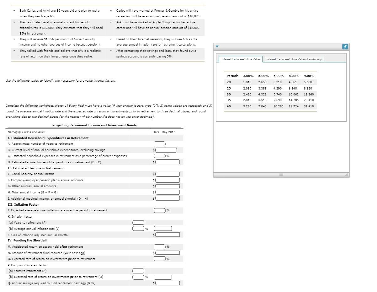 Solved Use the following tables to identify the necessary | Chegg.com
