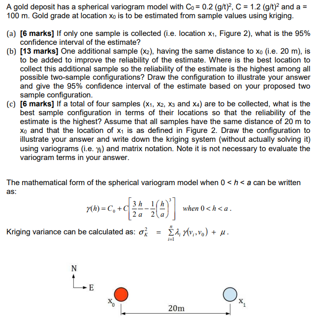 A gold deposit has a spherical variogram model with | Chegg.com