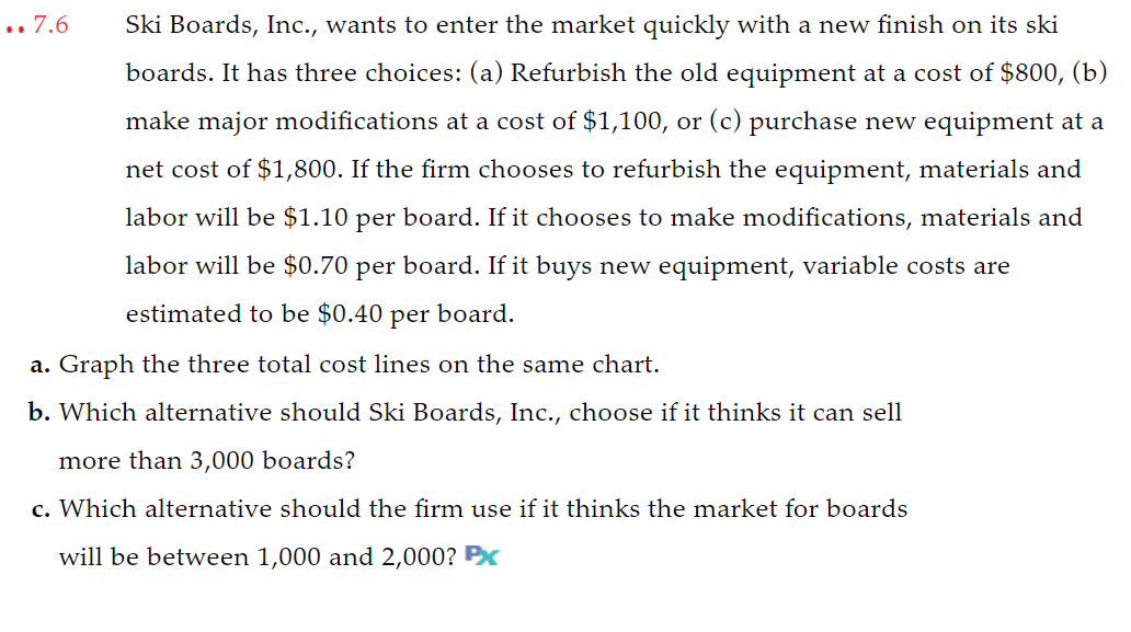 Three of the best alternative tenders on the market - Page 2 of 3