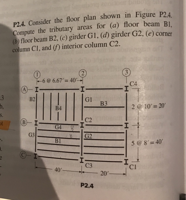 Solved P2.4. Consider the floor plan shown in Figure P4 | Chegg.com