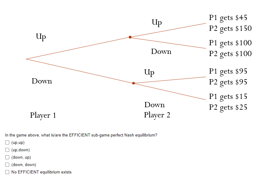 Solved In the game above, what is/are the sub-game perfect | Chegg.com