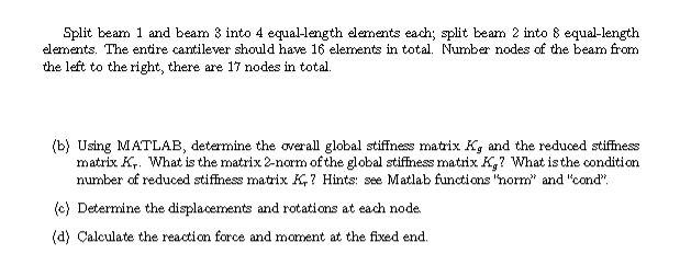 Problem 1: Finite Element Analysis Of Beam Structure | Chegg.com