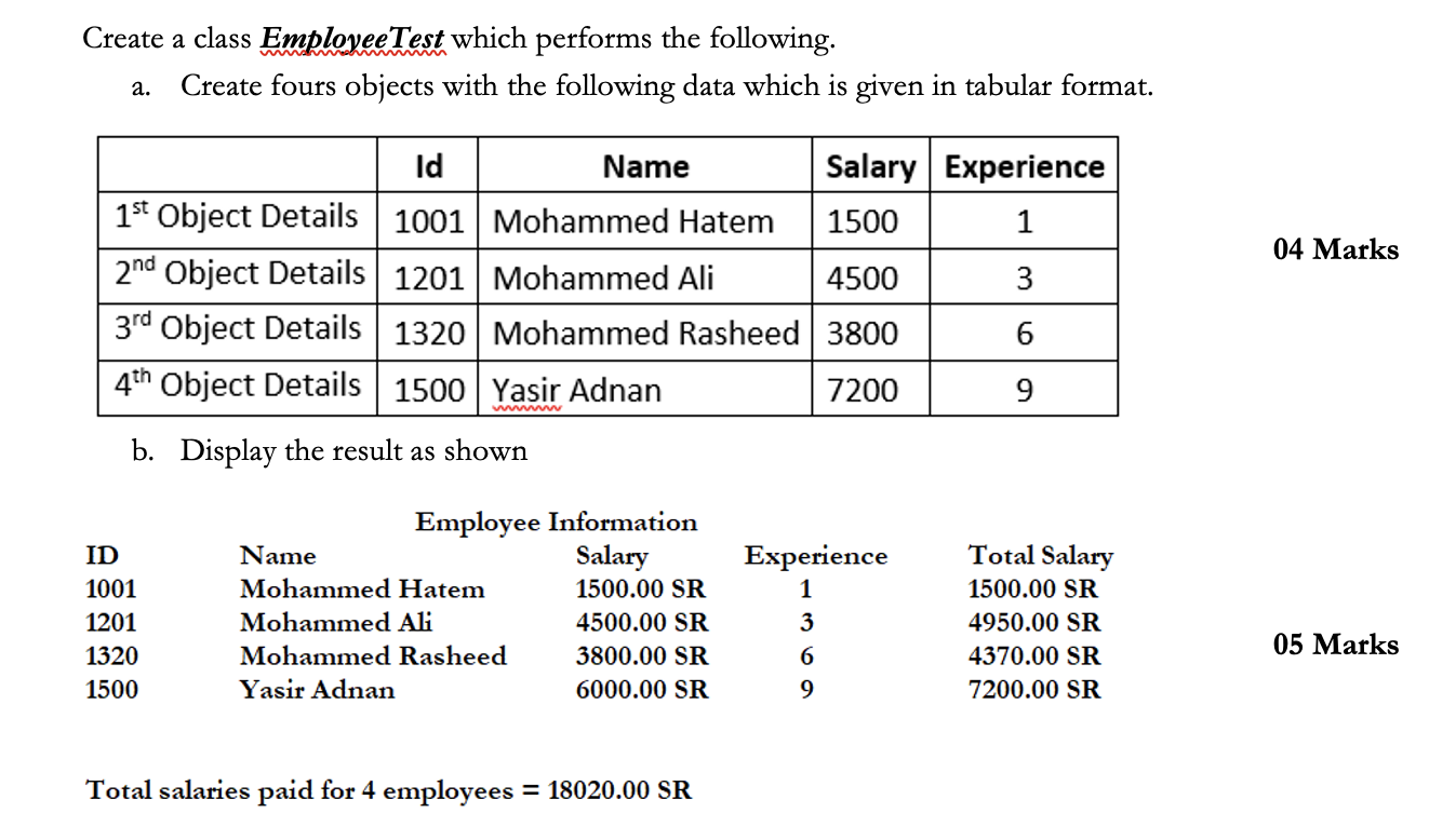 Solved Create a class Employee Test which performs the | Chegg.com
