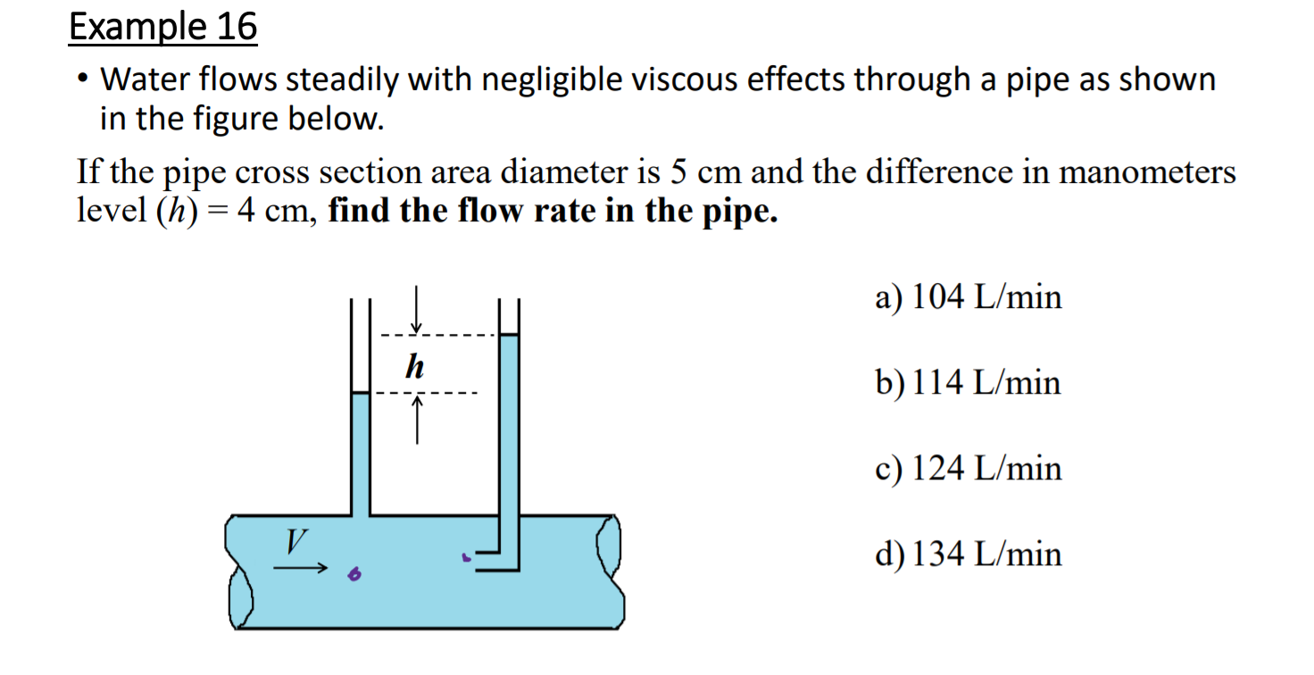 Solved Example 16 • Water flows steadily with negligible | Chegg.com