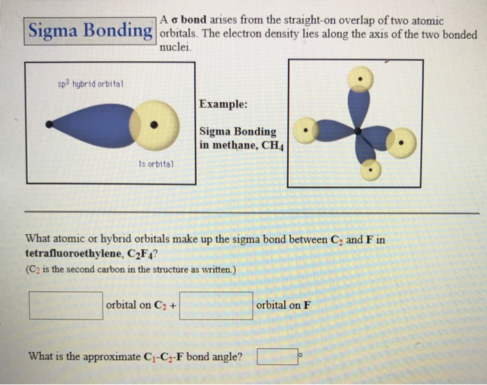 Solved A ơ bond arises from the straight-on overlap of two | Chegg.com