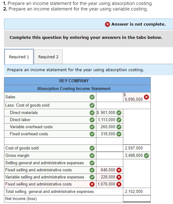 Solved Exercise 19-5 Absorption Costing And Variable Costing | Chegg.com