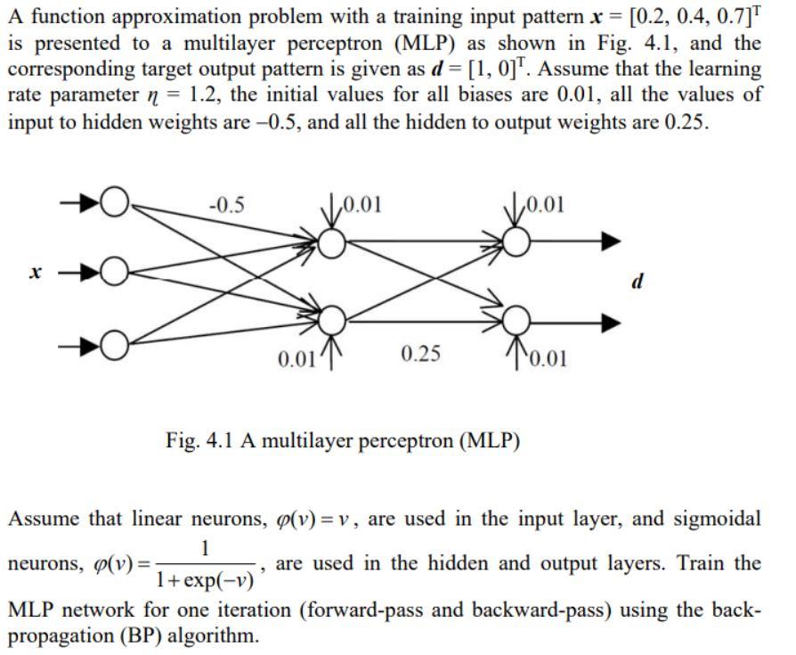 A Function Approximation Problem With A Training | Chegg.com