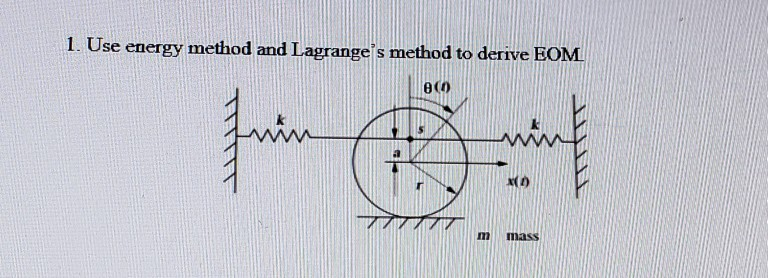 Solved 1. Use Energy Method And Lagrange's Method To Derive | Chegg.com