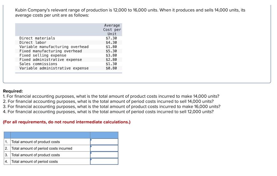 Solved Kubin Company's relevant range of production is | Chegg.com