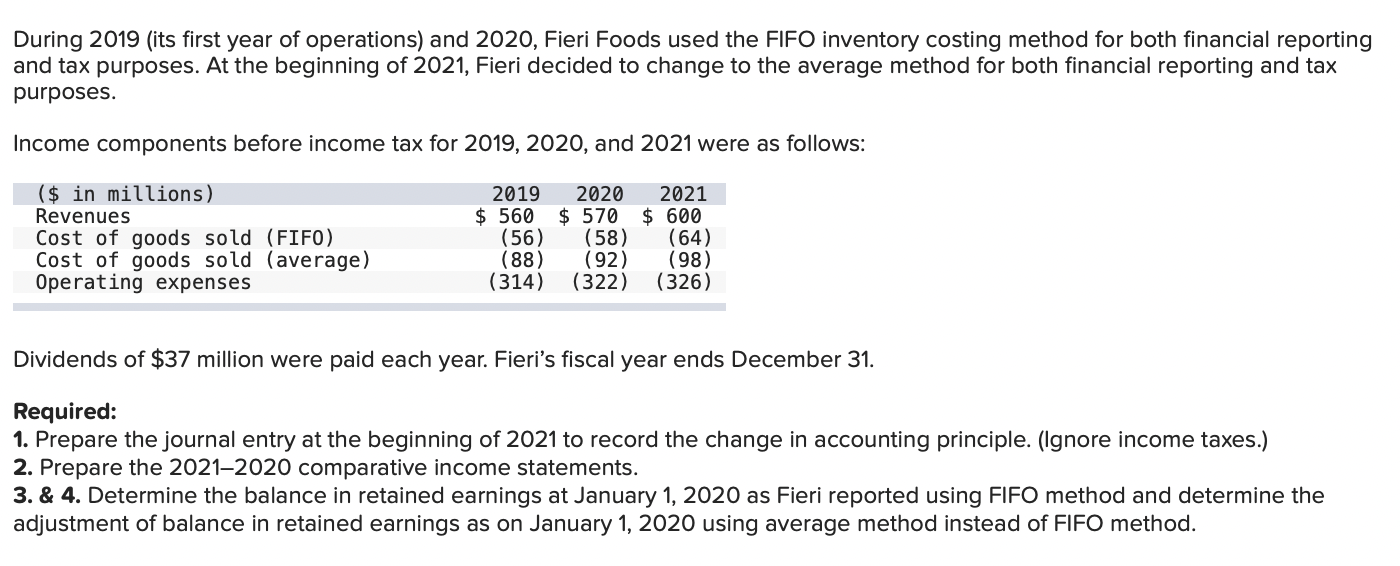 During 2019 (its first year of operations) and 2020, Fieri Foods used the FIFO inventory costing method for both financial re