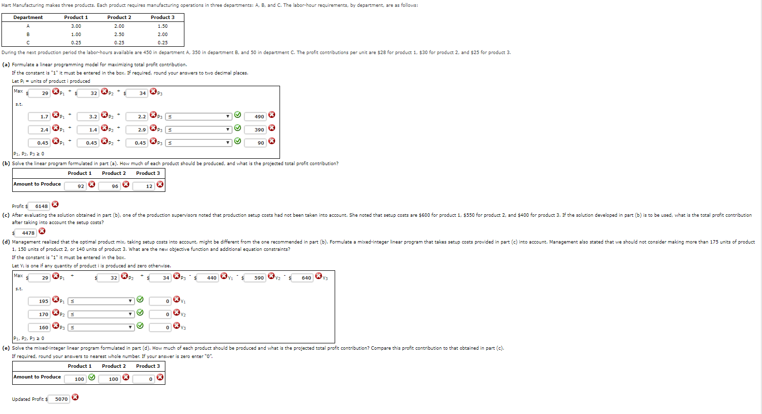 solved-hart-manufacturing-makes-three-products-each-product-chegg