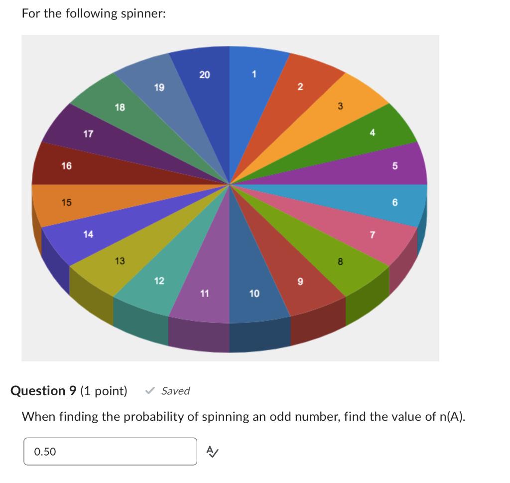 Solved For the following spinner Question 9 (1 point)