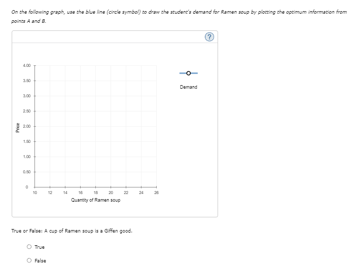 Solved On the following graph, use the blue line (circle | Chegg.com