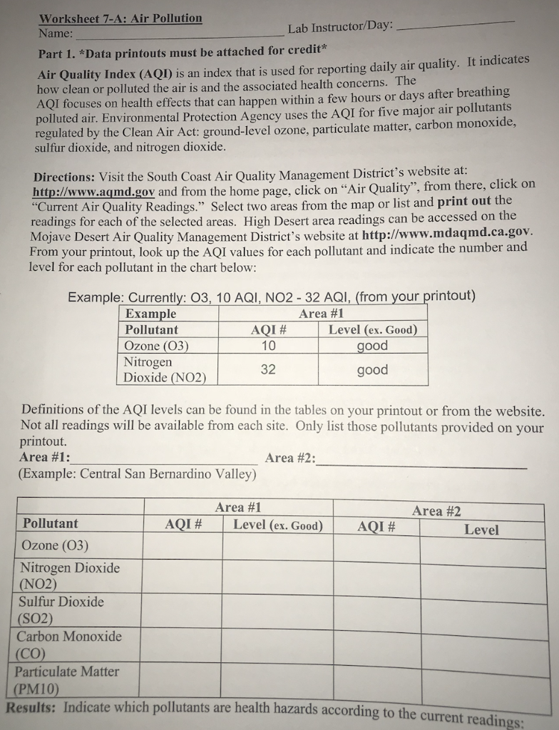 solved-worksheet-7-a-air-pollution-name-lab-chegg