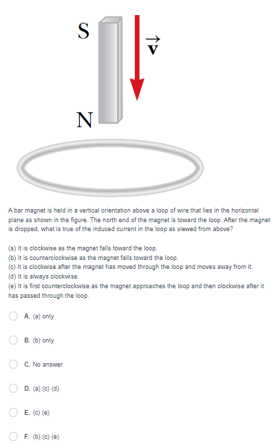 Solved A bar magnet is held in a vertical orientation above | Chegg.com