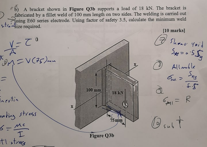 Solved B) A Bracket Shown In Figure Q3b Supports A Load Of | Chegg.com