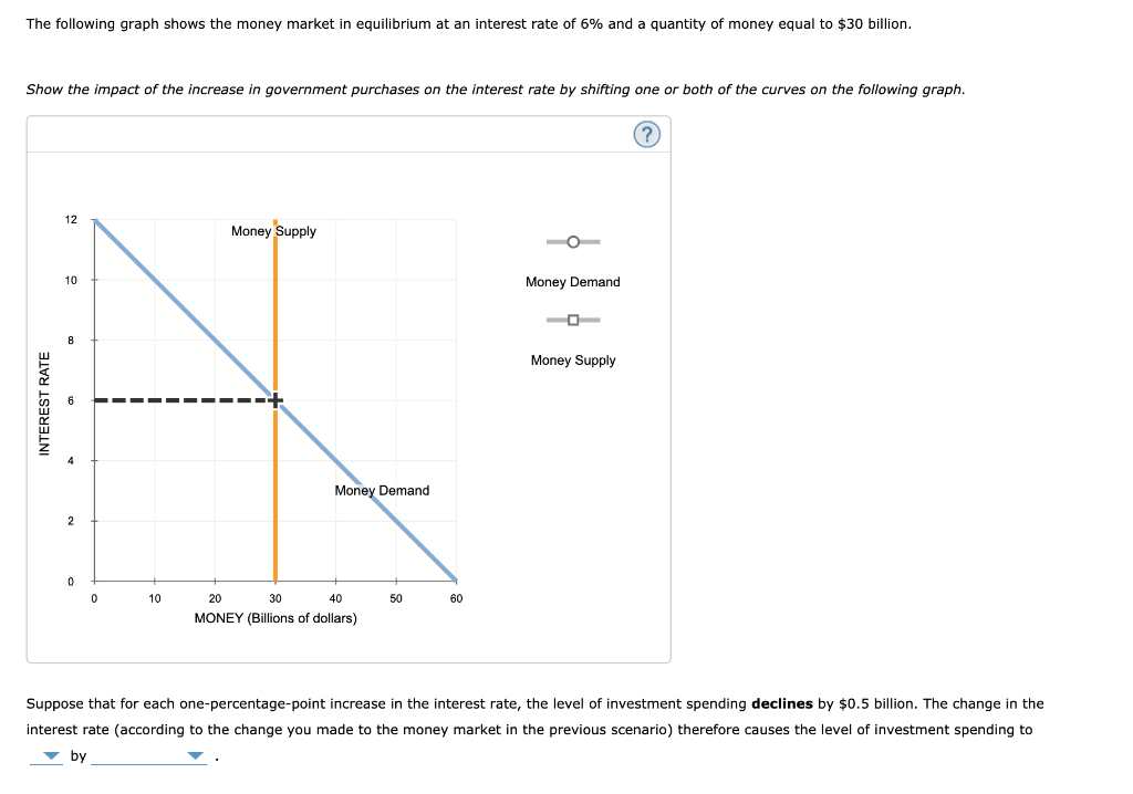 Solved Consider a hypothetical economy in which households | Chegg.com