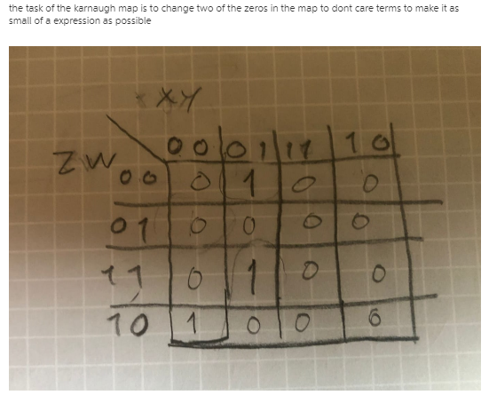 Solved The Task Of The Karnaugh Map Is To Change Two Of The Chegg Com   PhpMq7YCa