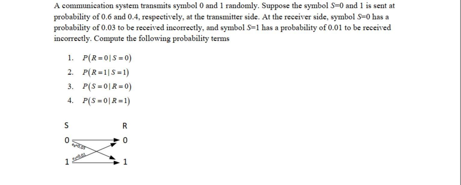 Solved A communication system transmits symbol 0 and 1 | Chegg.com