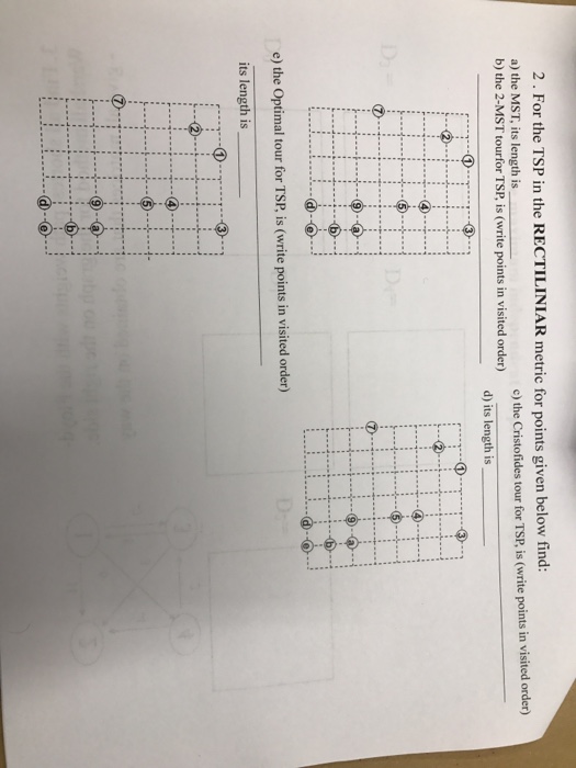 Solved For the TSP in the RECTILINIAR metric for points
