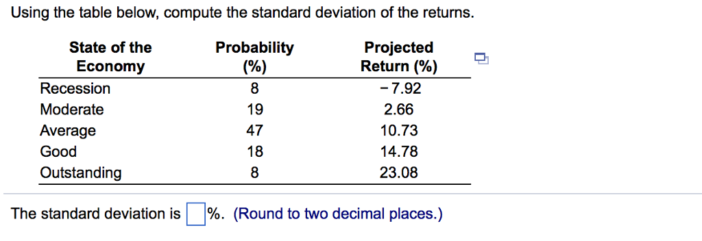 Solved Using the table below, compute the standard deviation | Chegg.com