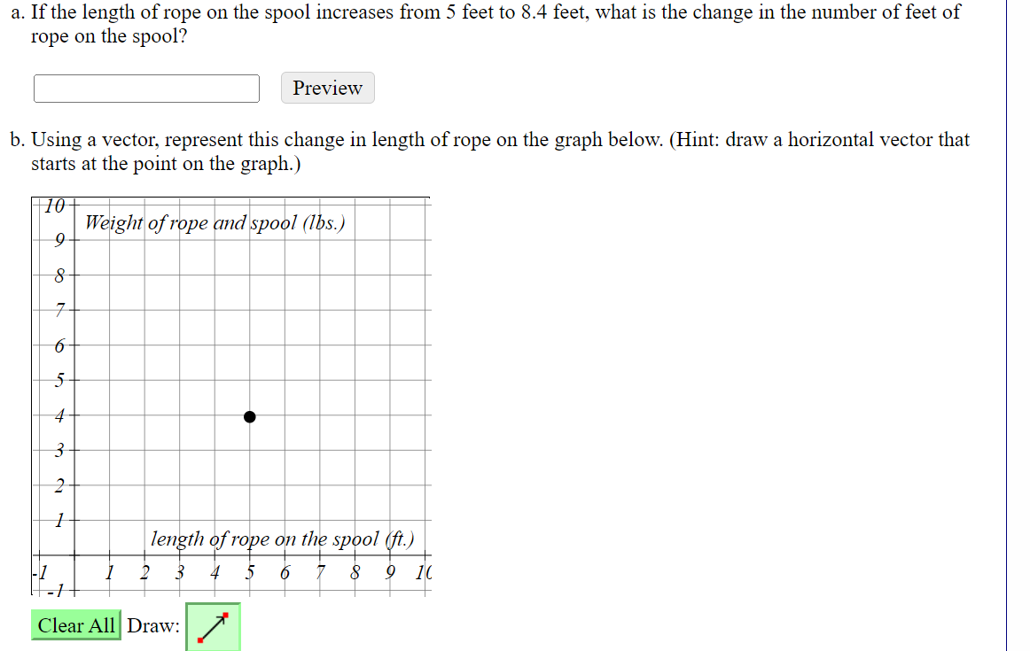 a. If the length of rope on the spool increases from 5 feet to \( 8.4 \) feet, what is the change in the number of feet of ro