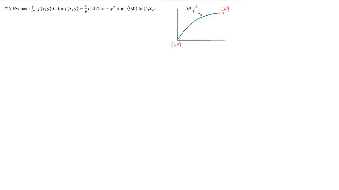 Solved \#1) Evaluate ∫Cf(x,y)ds for f(x,y)=yx and C:x=y2 | Chegg.com