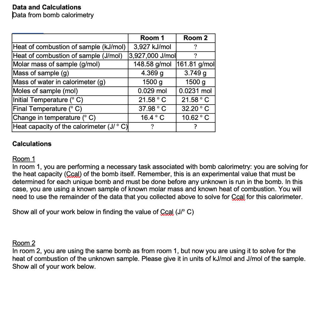 Solved Data and Calculations Data from bomb calorimetry Room