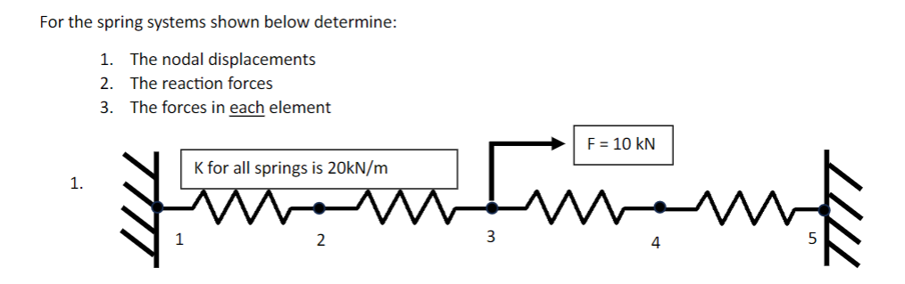 Solved For the spring systems shown below determine: 1. The | Chegg.com