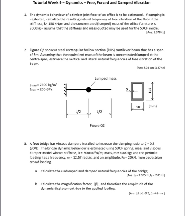 Solved 2. Figure Q2 shows a steel rectangular hollow | Chegg.com