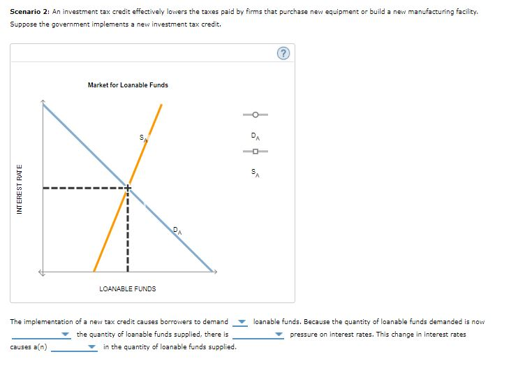 Solved 4. Factors that affect equilibrium in the market for | Chegg.com