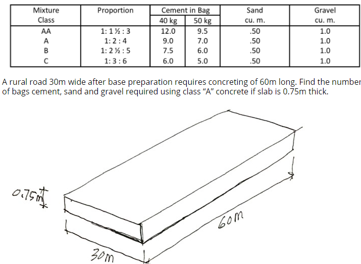 rizal-cement-or-semento-sold-per-1-kilo-lazada-ph