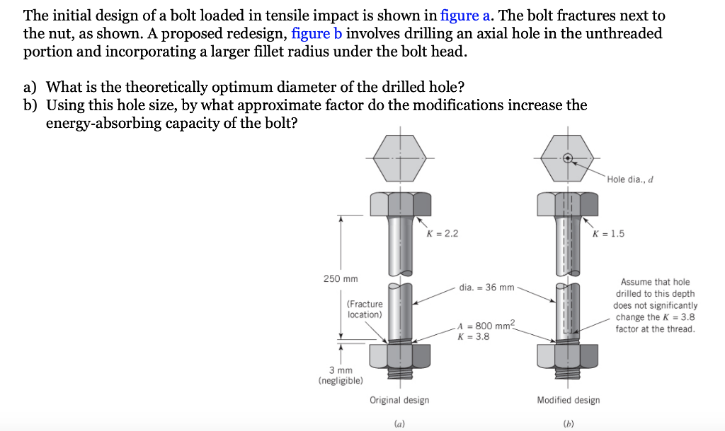 Solved The initial design of a bolt loaded in tensile impact | Chegg.com