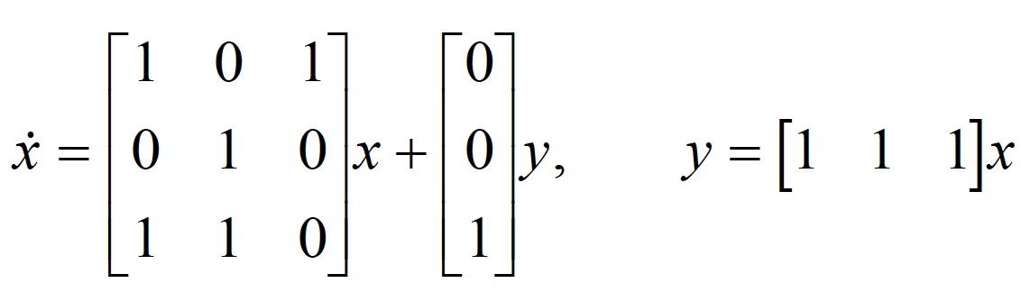Solved Consider the system: 1- Find the rank of the | Chegg.com