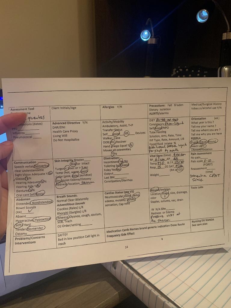can you plese help me to do a a narrative note using | Chegg.com