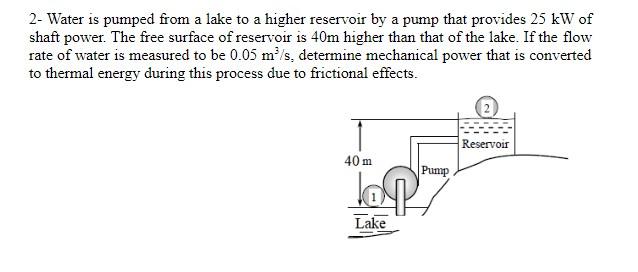 Solved 2- Water is pumped from a lake to a higher reservoir | Chegg.com