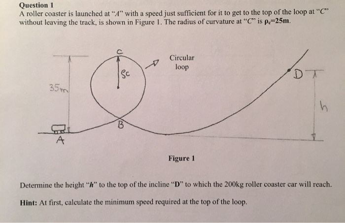 Solved A roller coaster is launched at 
