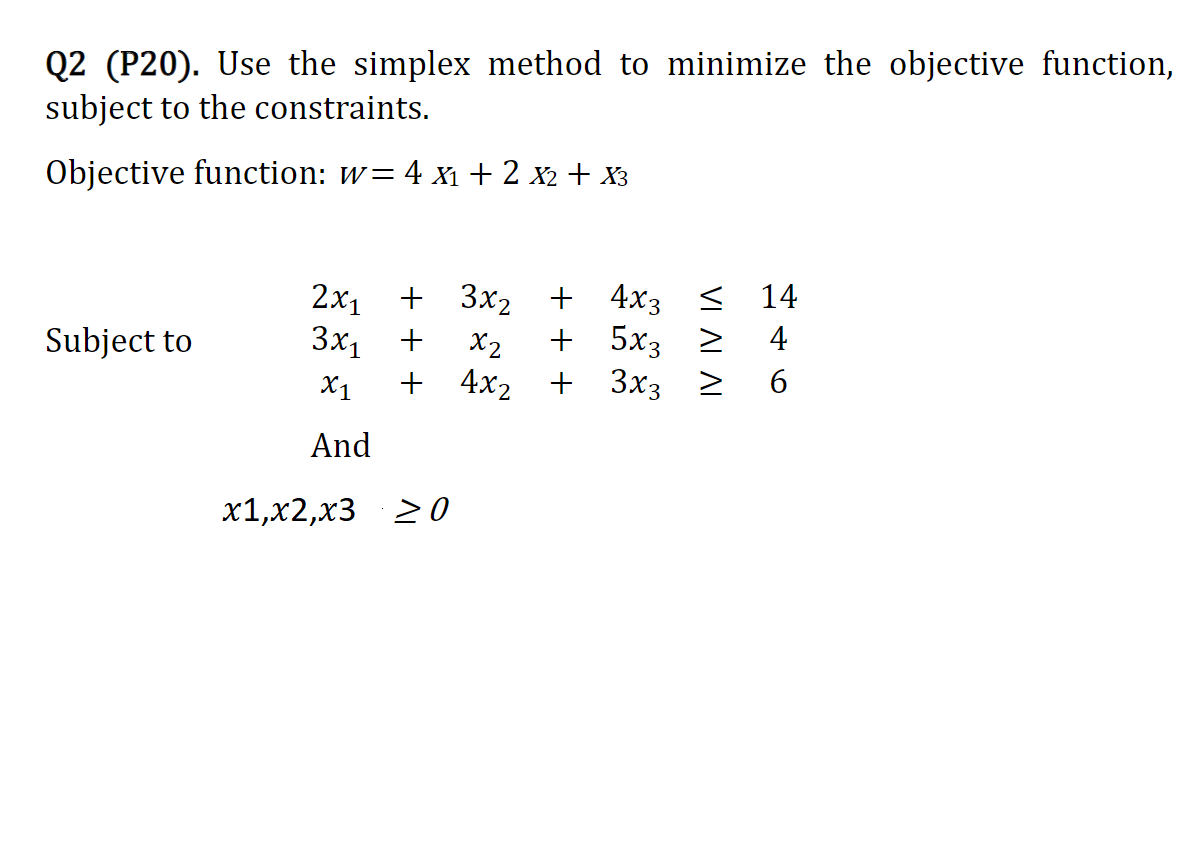 Solved Q2 (P20). Use the simplex method to minimize the | Chegg.com