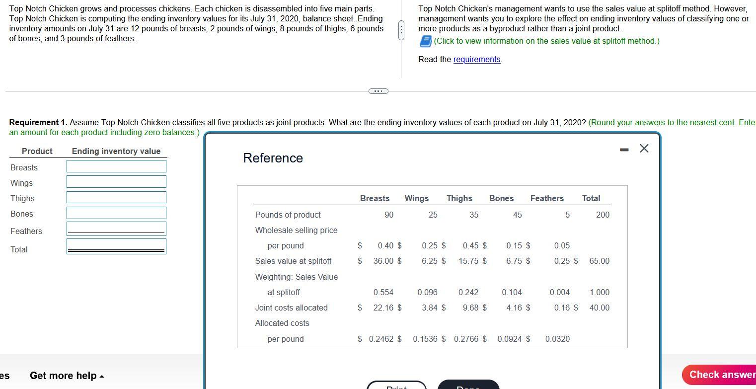 1. Assume Top Notch Chicken classifies all five