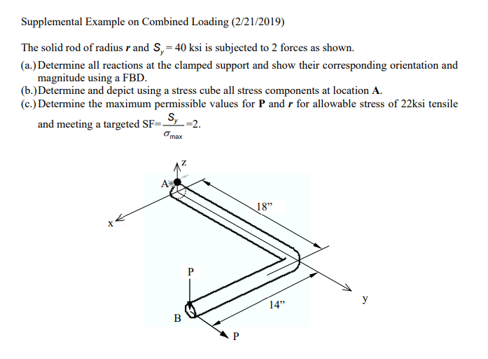 Solved Supplemental Example on Combined Loading (2/21/2019)