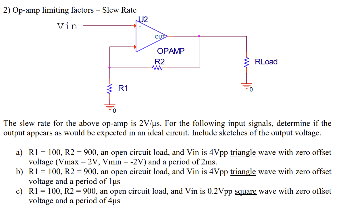 SLEW RATE visual data 7