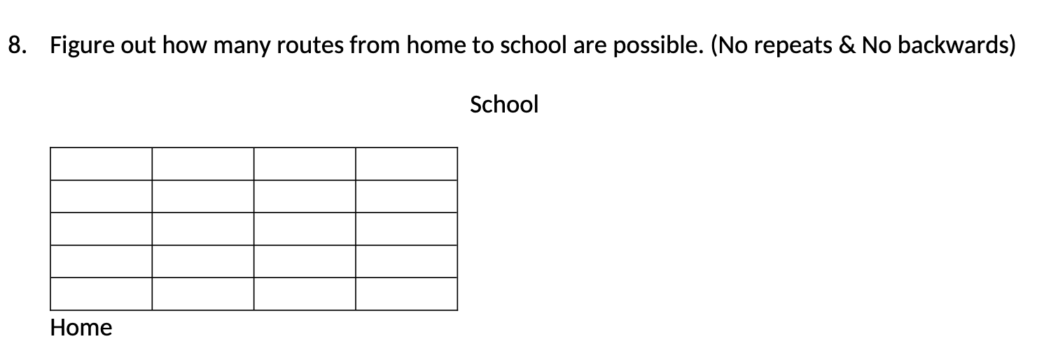 Solved Figure out how many routes from home to school are | Chegg.com