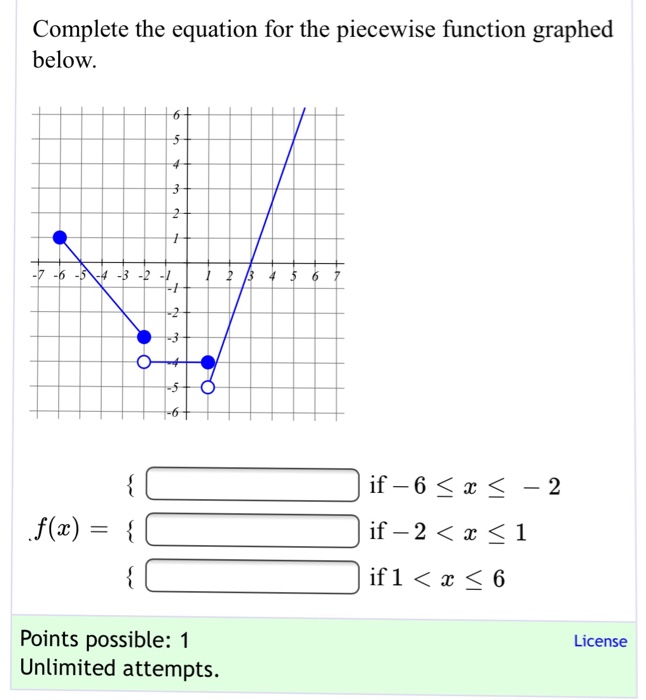 Solved Complete the equation for the piecewise function | Chegg.com