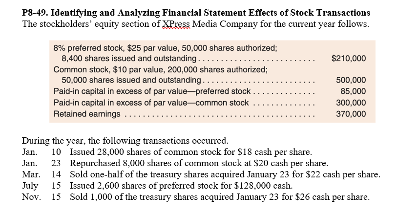 Solved P8-49. Identifying And Analyzing Financial Statement | Chegg.com