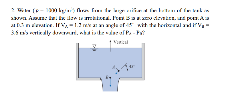 student submitted image, transcription available below