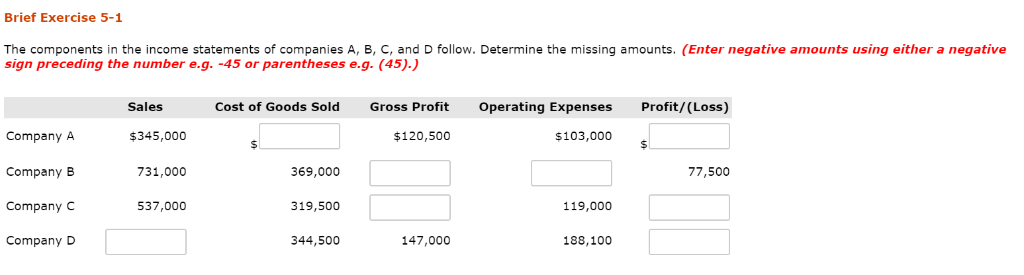 Solved Brief Exercise 5-1 The components in the income | Chegg.com